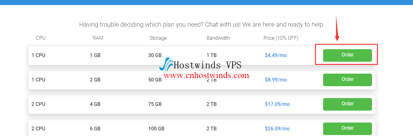 hostwinds 注册教程